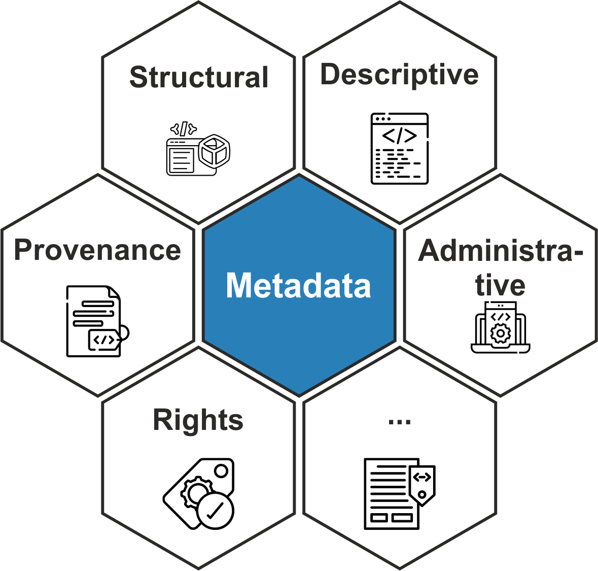 Metadata-ENG