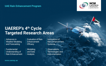 THE UAE RESEARCH PROGRAM