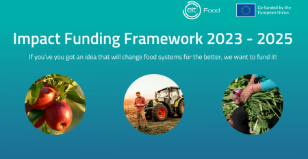 EIT Food Impact Funding Framework